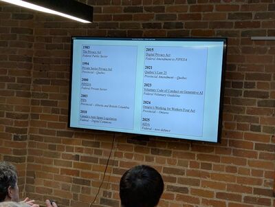 TAICO April 2026 Meetup @Adaptavist - Gallery Image