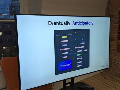 TAICO October 2024 Meetup @Adaptavist - Gallery Image